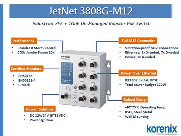 Новый виброустойчивый JetNet 3808G-M12 для видеонаблюдения в автотранспорте