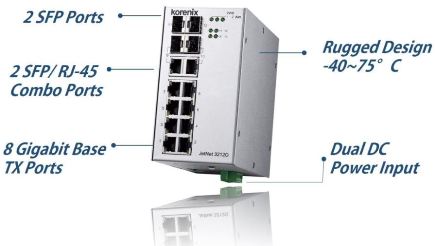 Надежный и гибкий полногигабитный промышленный коммутатор Ethernet от Korenix с комбинированными портами SFP/RJ45